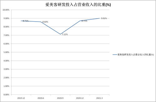 建业新生活股价拉升10.16% 市值涨2.72亿港元[20240420更新]