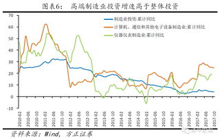 英国大幅下调经济预测 财相公布减税计划以挽回人心