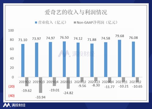 华住集团-S(01179.HK)第三季度收入同比增长53.6%至63亿元