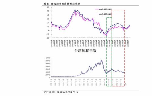 大连电瓷终止2023年定增计划，拟回购社会股份：补充流动资金，运营不受影响
