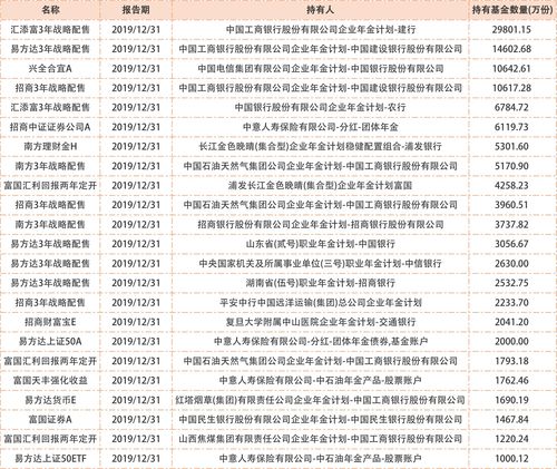 首见北证50指数基金暂停申购 易方达最新宣布