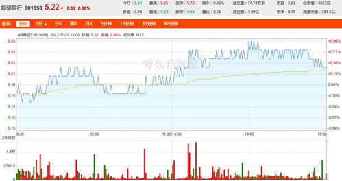 金科股份控股股东拟延长增持公司股份的实施期限
