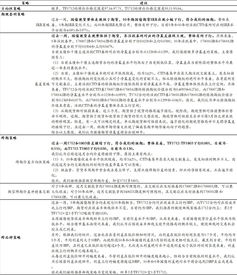 中加基金固收周报：政治局会议胜利召开，存单曲线较为平坦